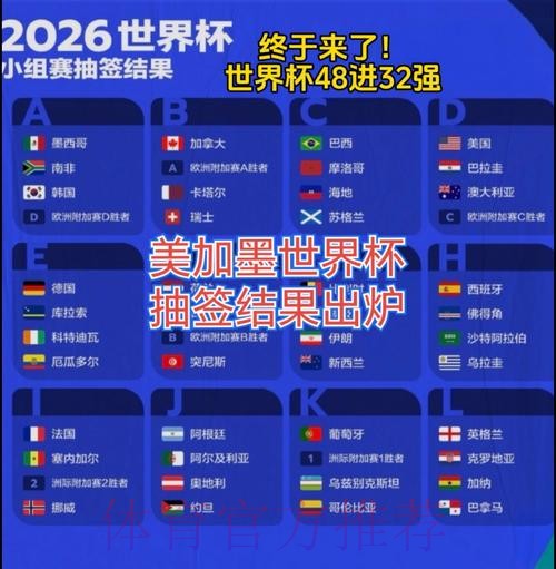 2026美加墨世界杯比赛结果