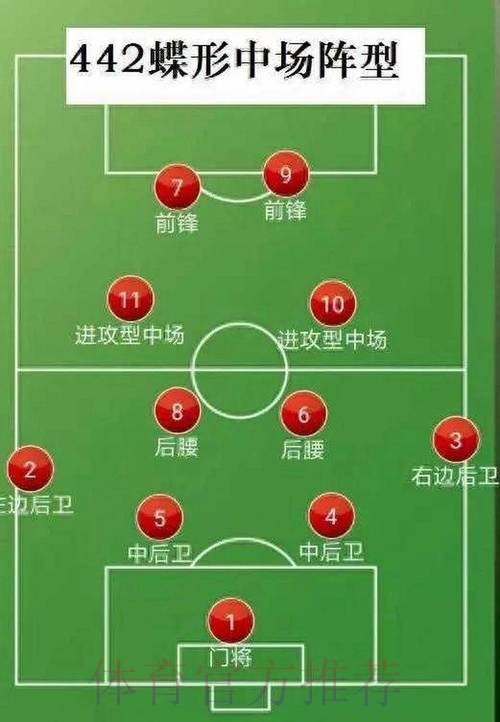 世界杯出线规则技巧