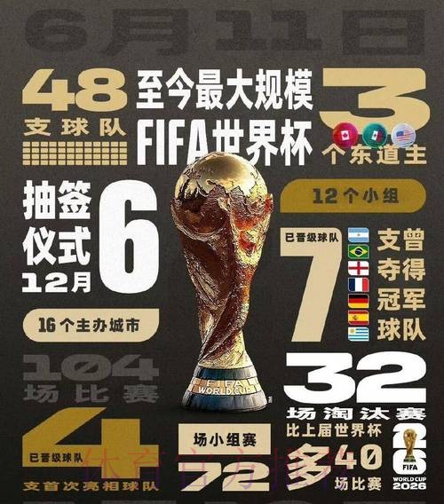 2026世界杯墨西哥什么时候开始