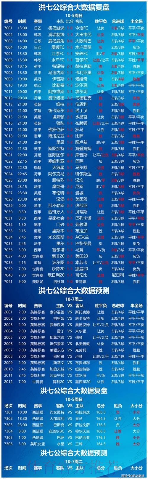 世界杯博彩平台:实时比分与即时分析 世界杯博彩平台:实时比分与即时分析
