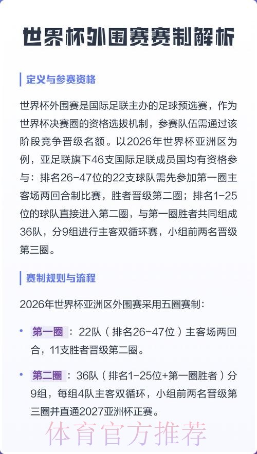 2026世界杯外围赛高清直播解析 2026世界杯外围赛高清直播解析