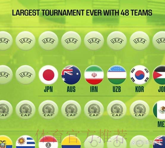 2026世界杯外围赛高清直播解析 2026世界杯外围赛高清直播解析