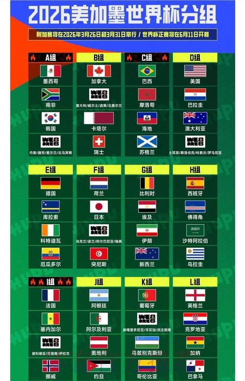 2026世界杯竞猜：深度解读热议赛点