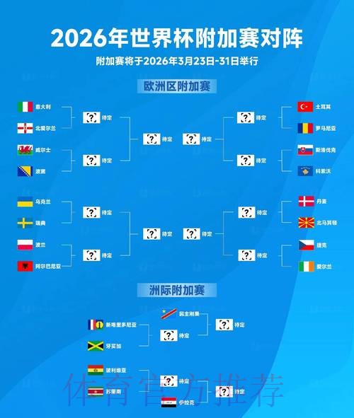 2026世界杯竞猜：深度解读热议赛点