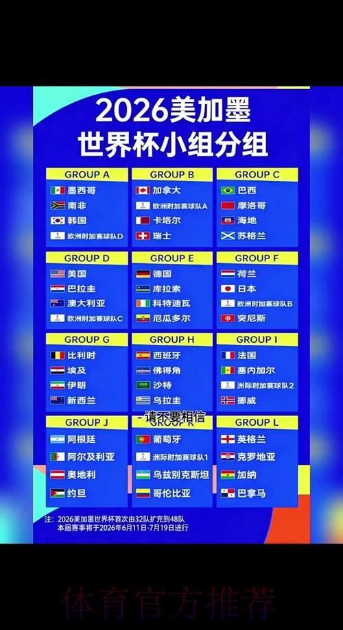 2026世界杯竞猜：深度解读热议赛点