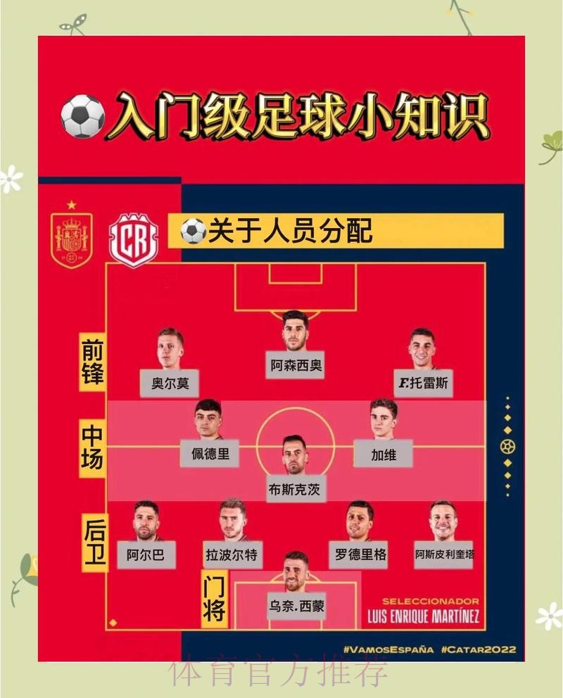 世界杯外围投注须知:注意事项与避坑要点 世界杯外围投注须知:注意事项与避坑要点